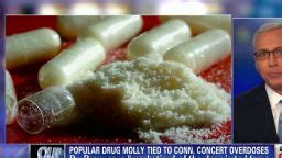 molly pills|9 things everyone should know about the drug Molly 